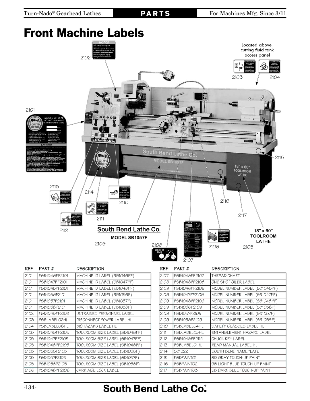 Southbend SB10146PF owner manual Front Machine Labels, South Bend Lathe Co 