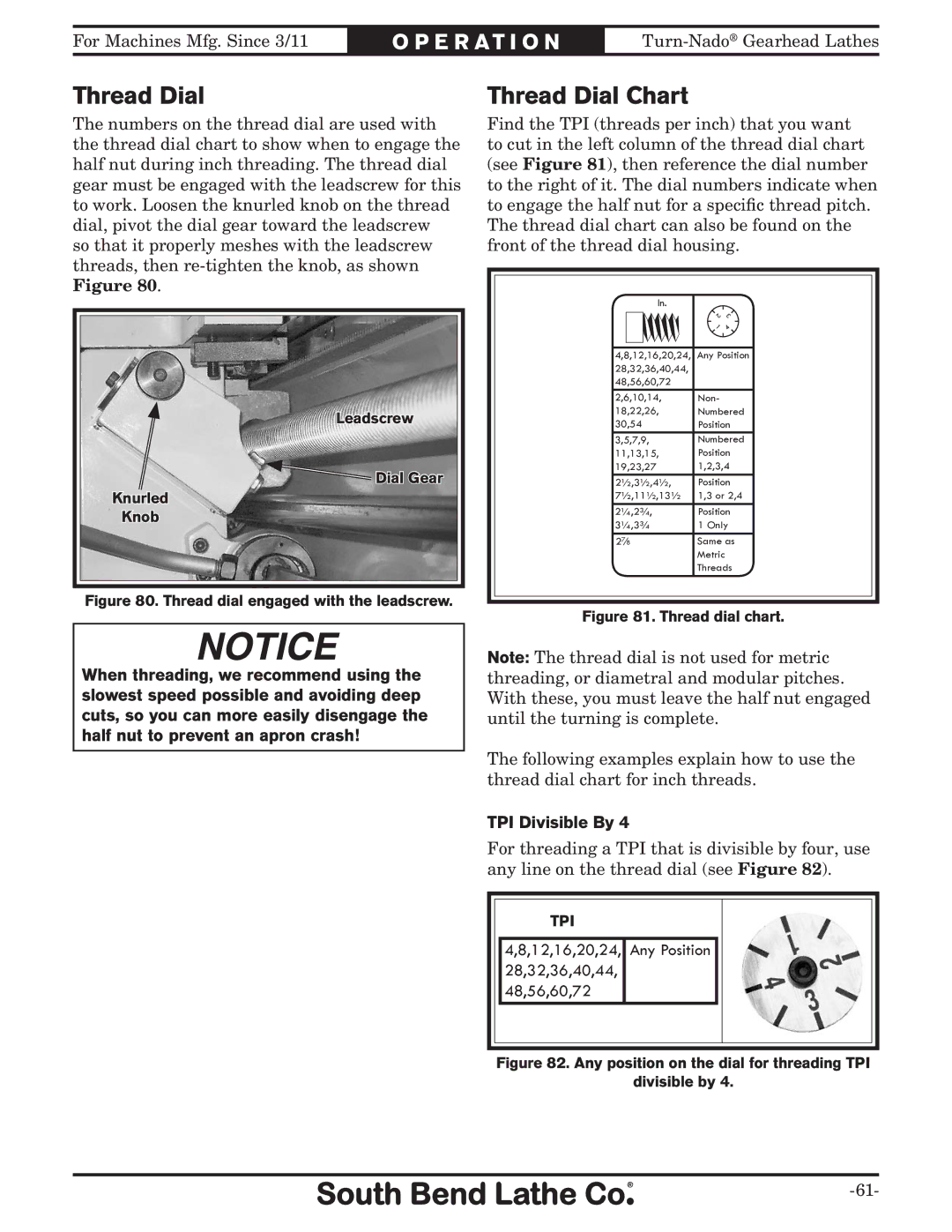 Southbend SB10146PF owner manual Thread Dial Chart, TPI Divisible By 