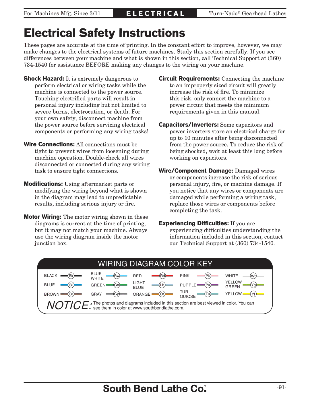 Southbend SB10146PF owner manual Electrical Safety Instructions, Wiring Diagram Color KEY 