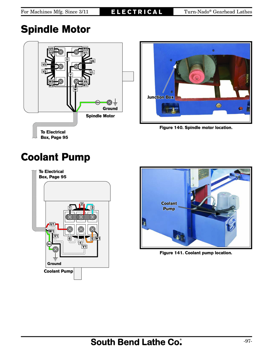 Southbend SB10146PF owner manual Spindle Motor, Coolant Pump 