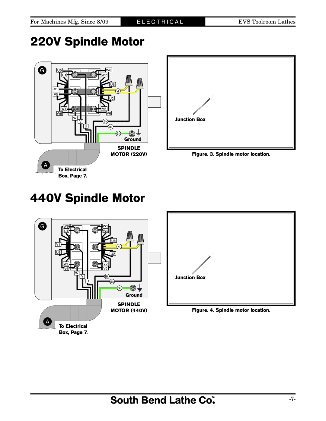 Southbend SB1014F specifications 220V Spindle Motor, 440V Spindle Motor 