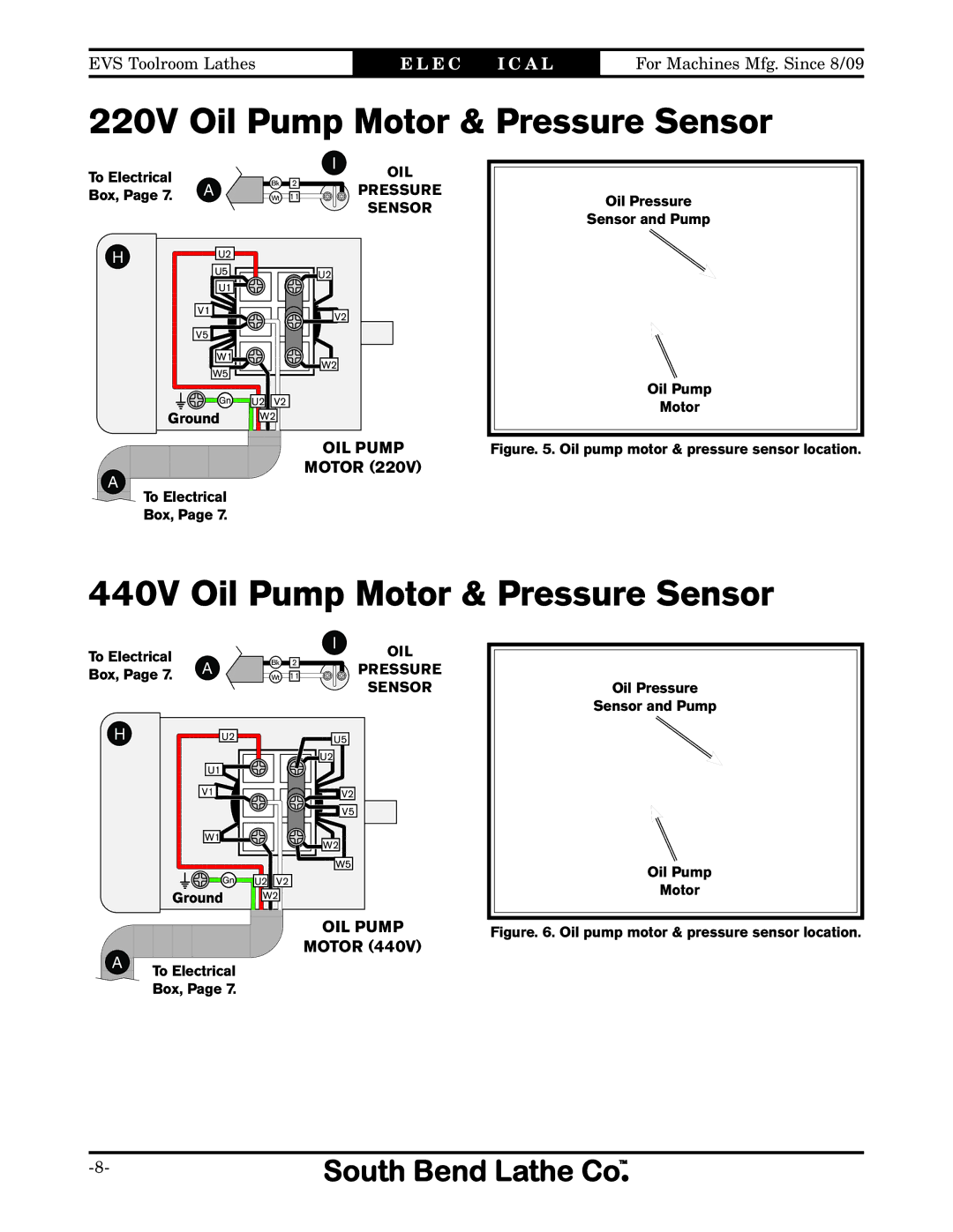 Southbend SB1014F specifications 220V Oil Pump Motor & Pressure Sensor, 440V Oil Pump Motor & Pressure Sensor 