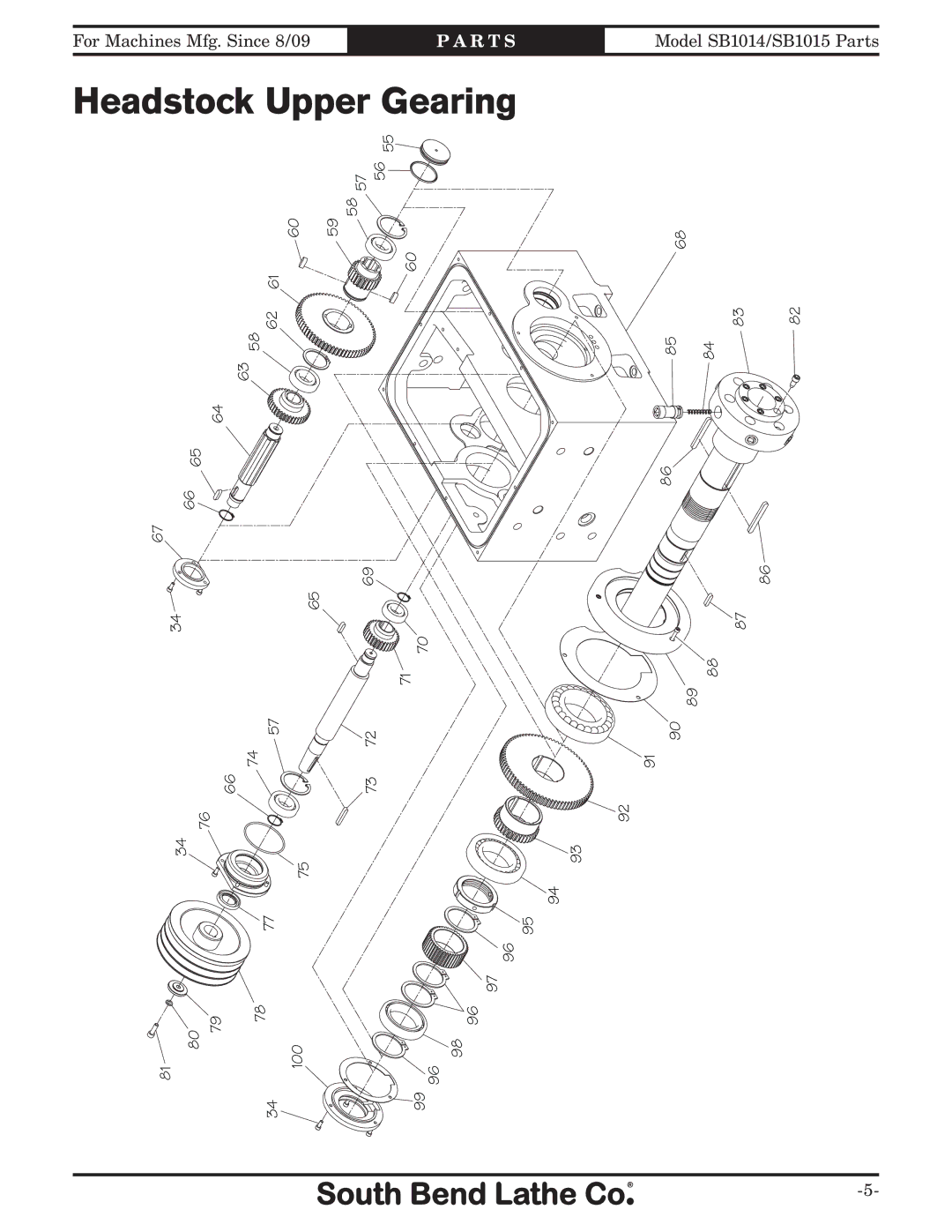 Southbend SB1014F specifications Headstock Upper Gearing 