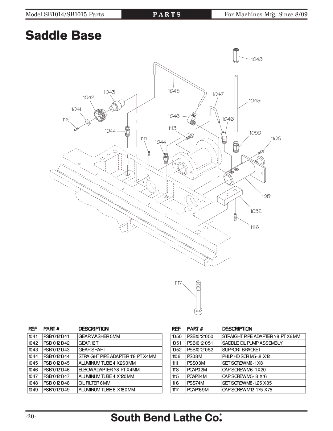 Southbend SB1014F specifications Saddle Base 