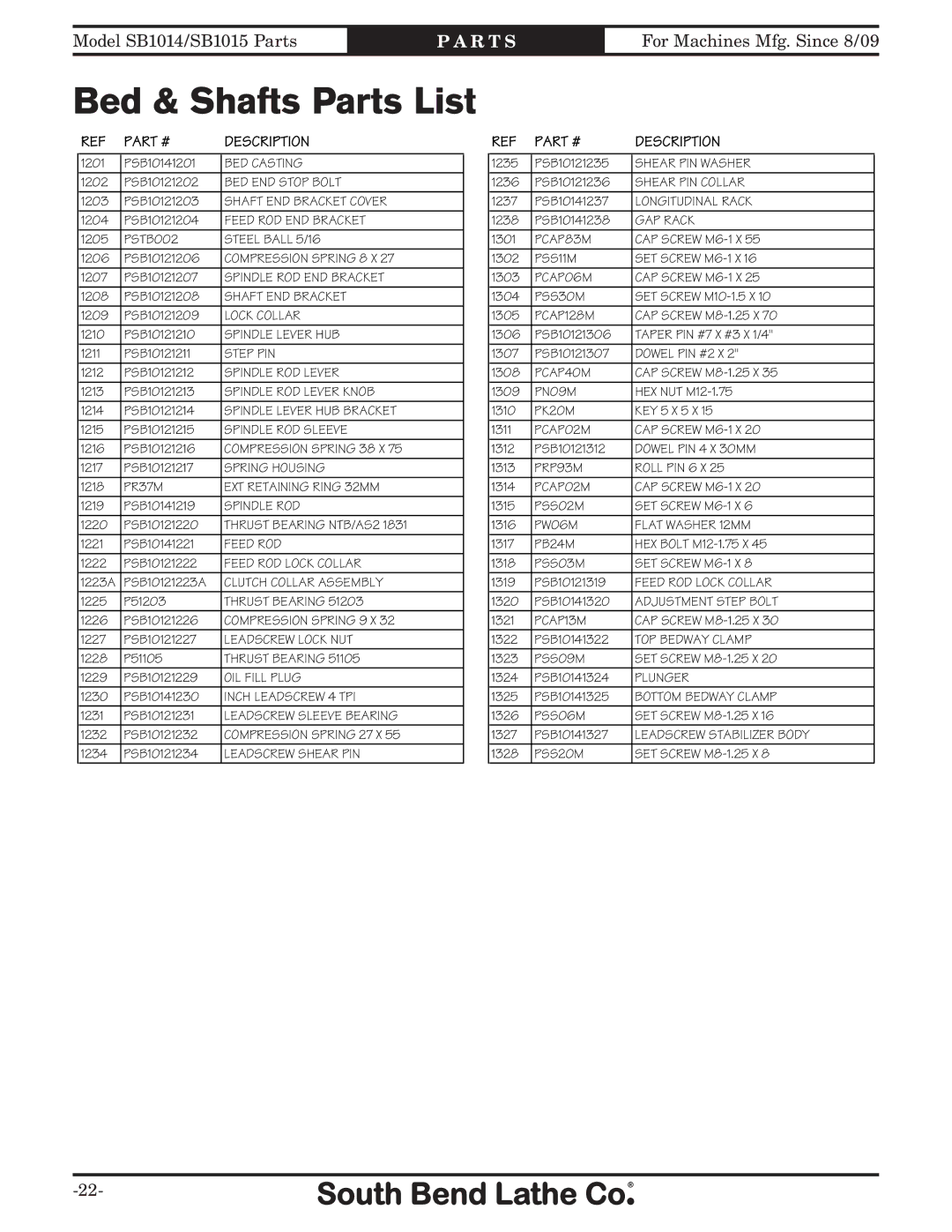 Southbend SB1014F specifications Bed & Shafts Parts List, PSTB002 Steel Ball 5/16 