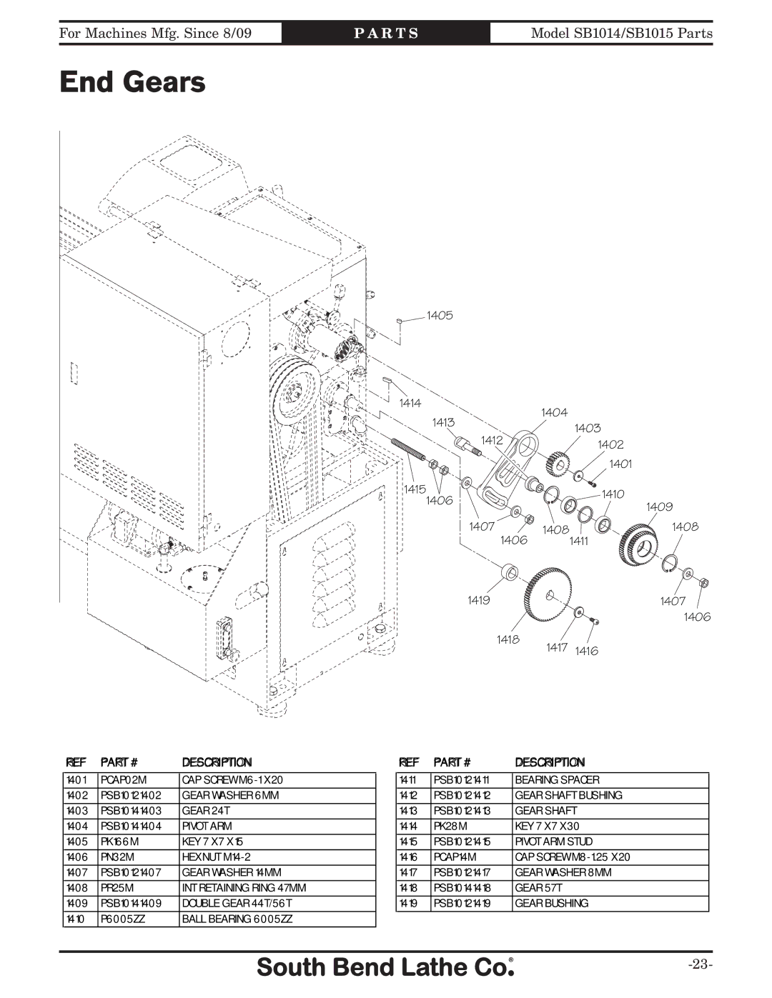 Southbend SB1014F specifications End Gears 