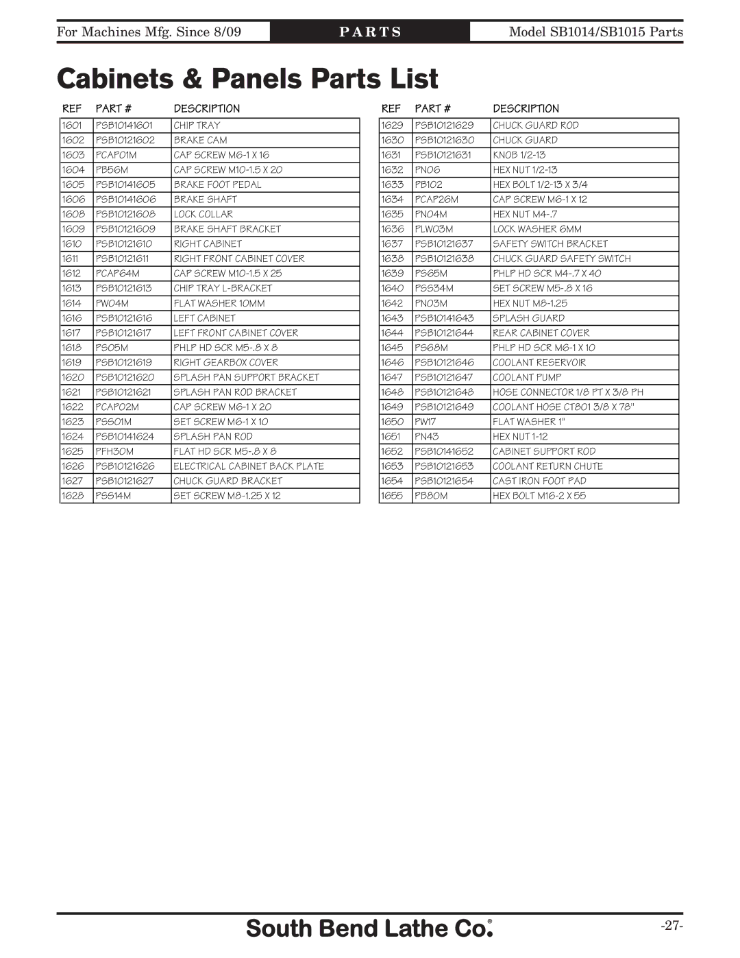 Southbend SB1014F specifications Cabinets & Panels Parts List, Chuck Guard 