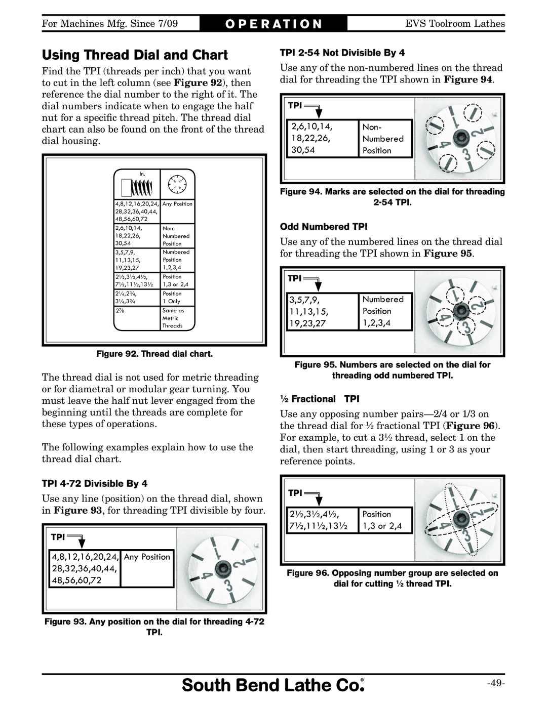 Southbend SB1014F Using Thread Dial and Chart, TPI 4-72 Divisible By, TPI 2-54 Not Divisible By, Odd Numbered TPI 