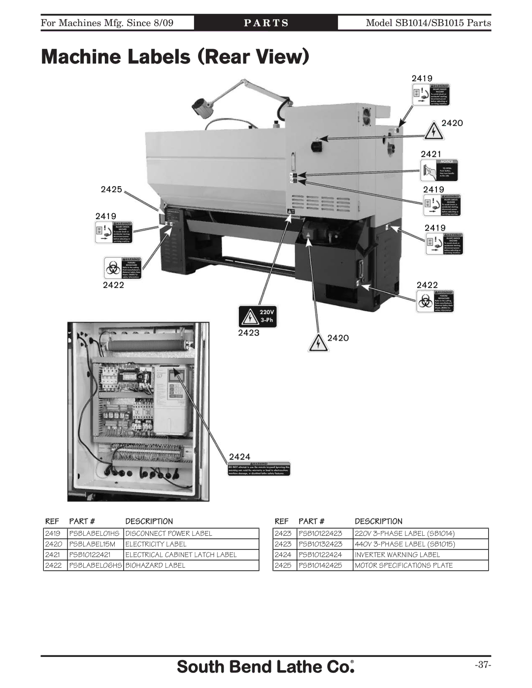 Southbend sb1015f specifications Machine Labels Rear View 