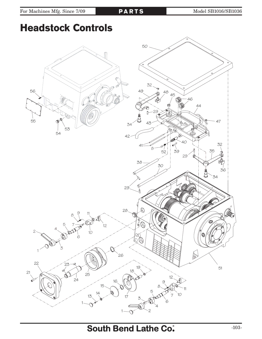 Southbend sb1016 owner manual Headstock Controls 