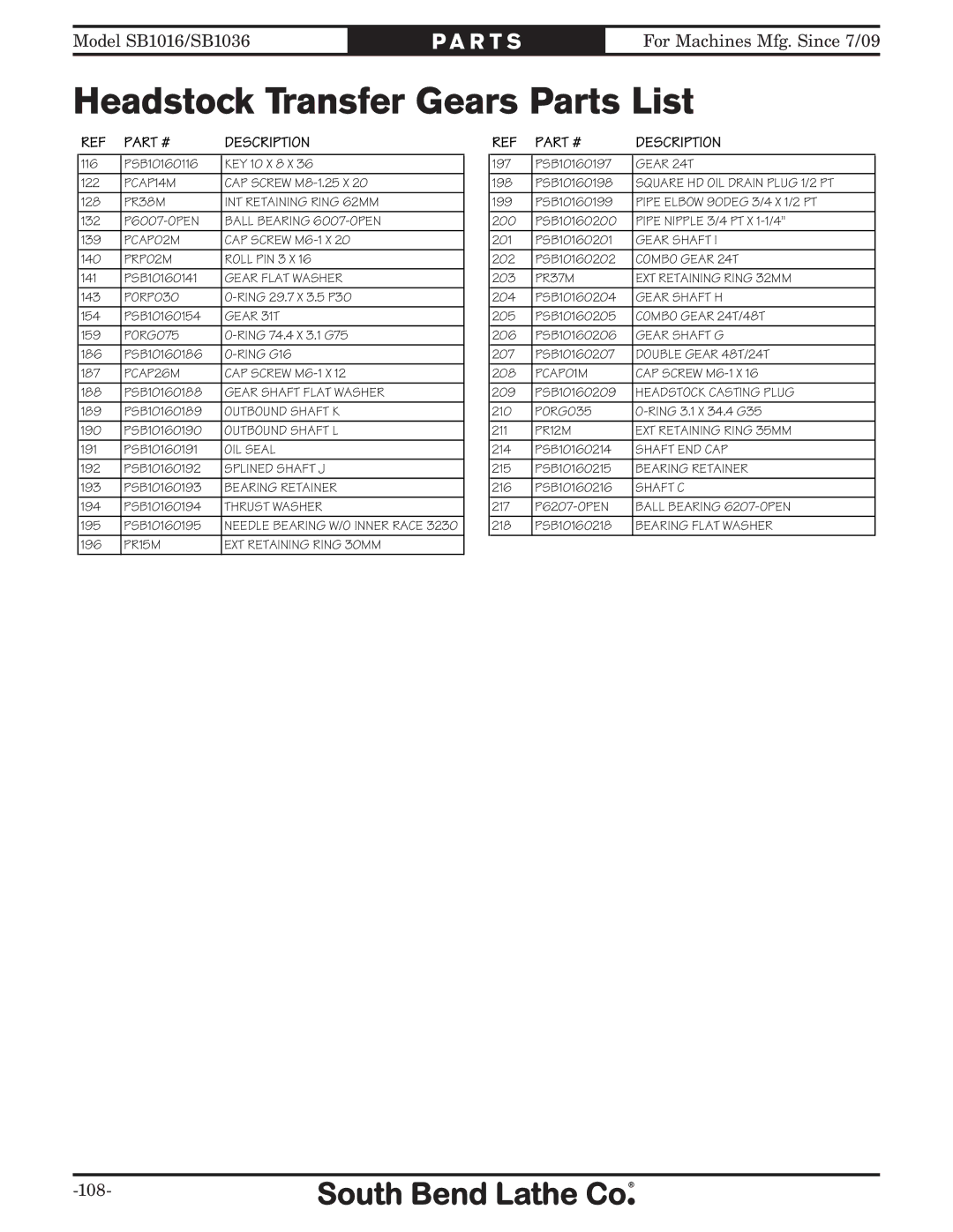 Southbend sb1016 owner manual Headstock Transfer Gears Parts List, Gear 24T 