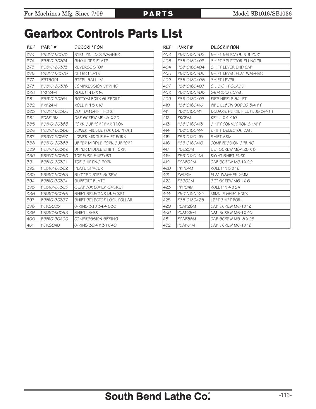 Southbend sb1016 owner manual Gearbox Controls Parts List, PCAP15M 