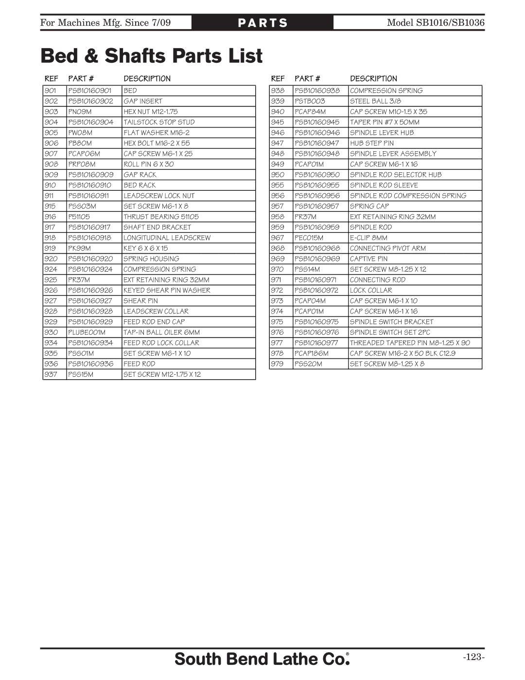 Southbend sb1016 owner manual Bed & Shafts Parts List 