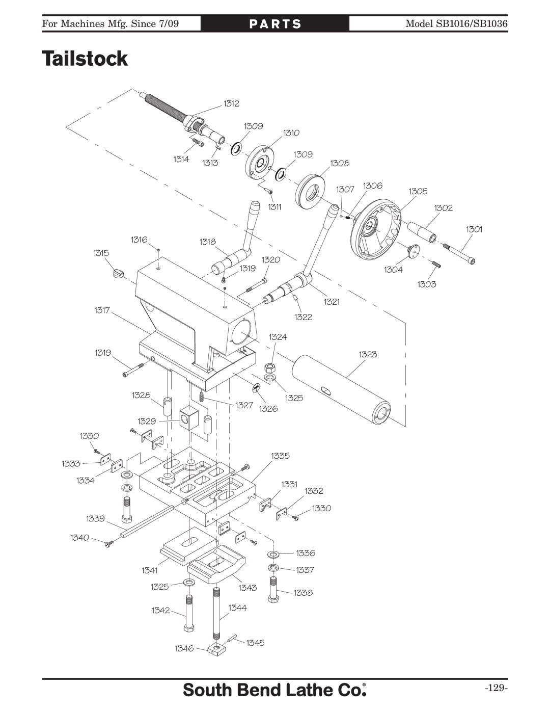 Southbend sb1016 owner manual 1325 