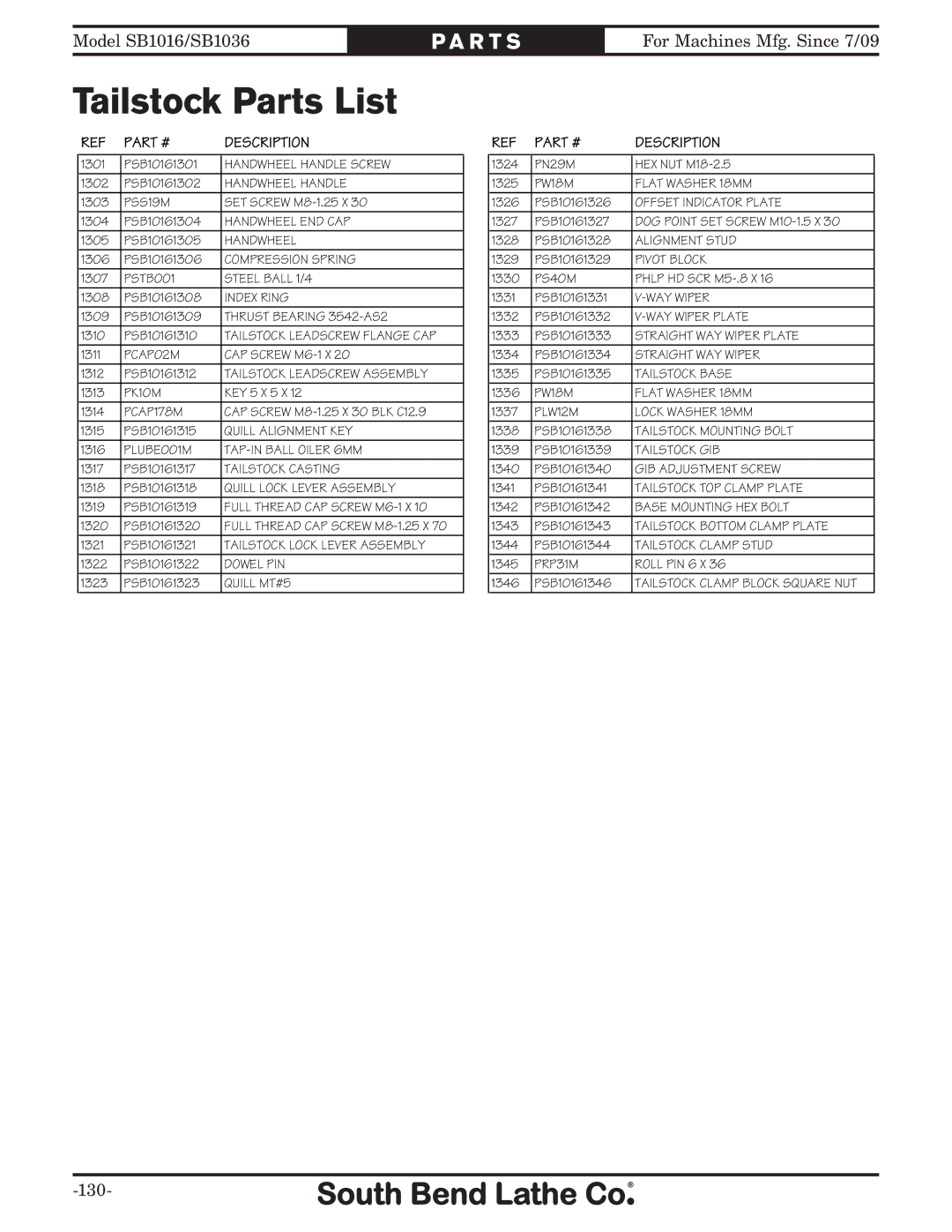 Southbend sb1016 owner manual Tailstock Parts List, Quill Lock Lever Assembly 