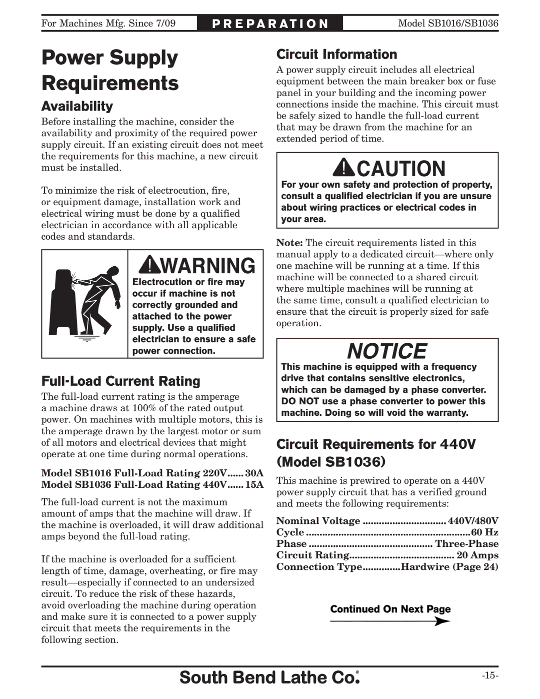 Southbend sb1016 owner manual Power Supply Requirements, Availability, Full-Load Current Rating, Circuit Information 