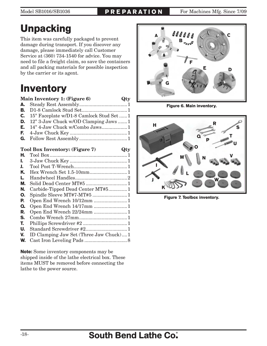 Southbend sb1016 owner manual Unpacking, Inventory 