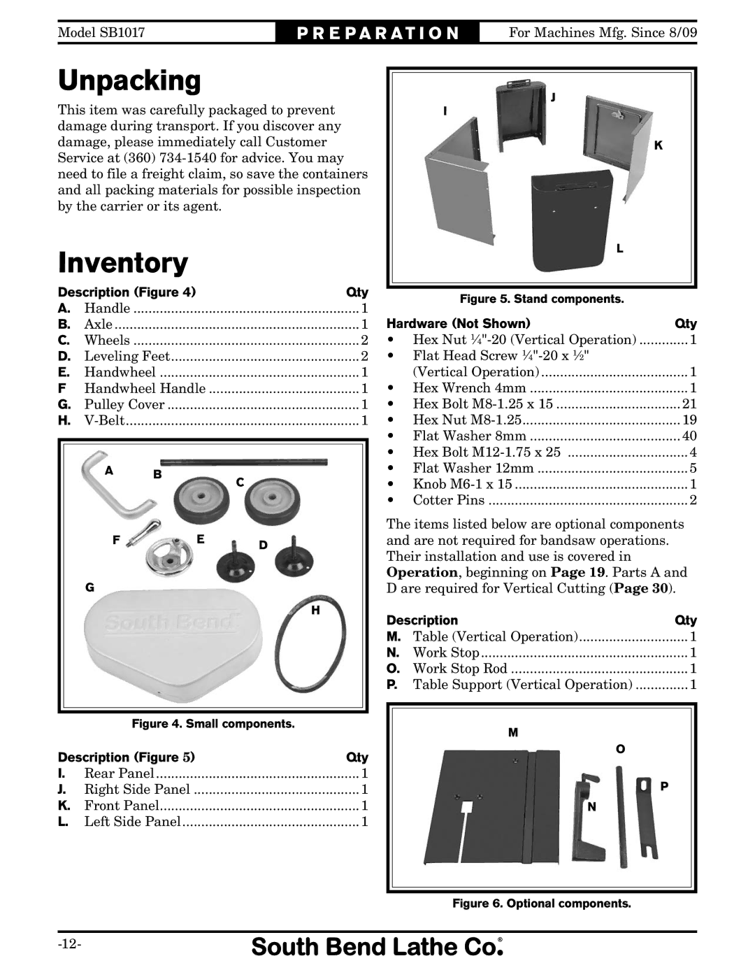 Southbend SB1017 owner manual Unpacking, Inventory 