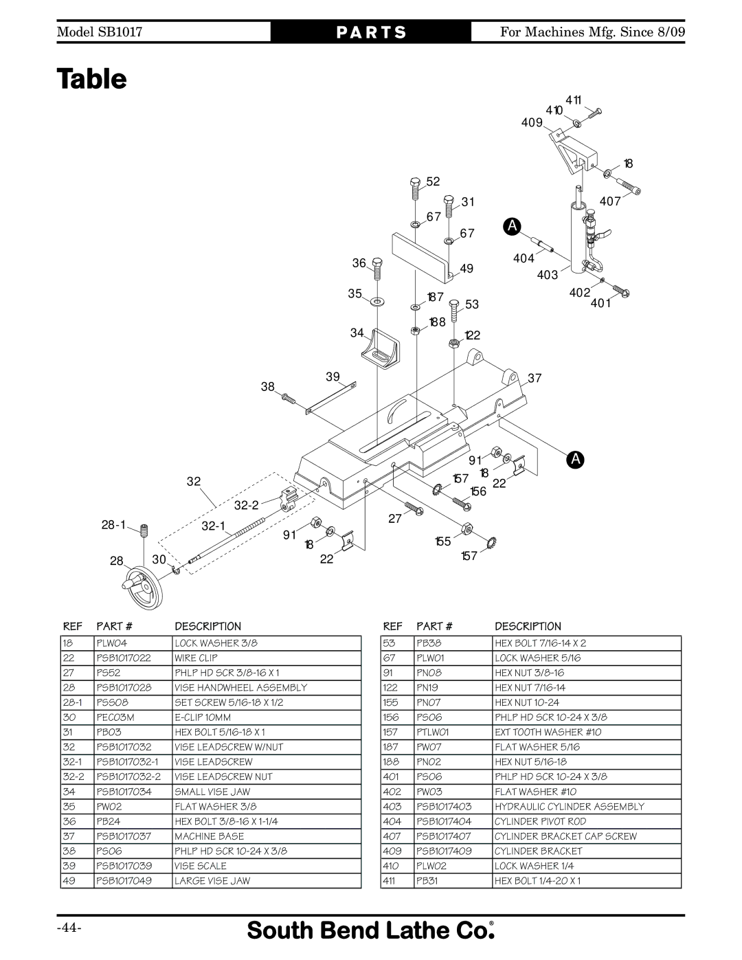 Southbend SB1017 owner manual R T S 