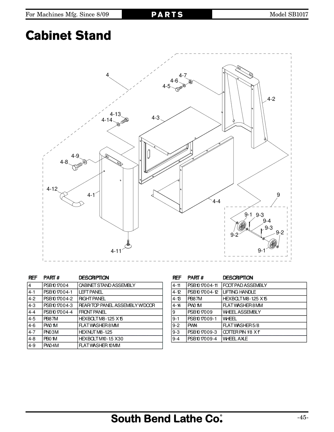 Southbend SB1017 owner manual Cabinet Stand 