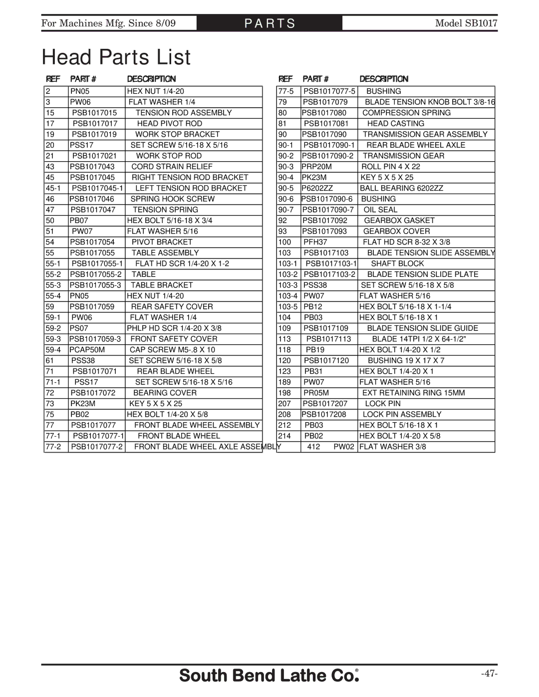 Southbend SB1017 owner manual Head Parts List, PK23M 