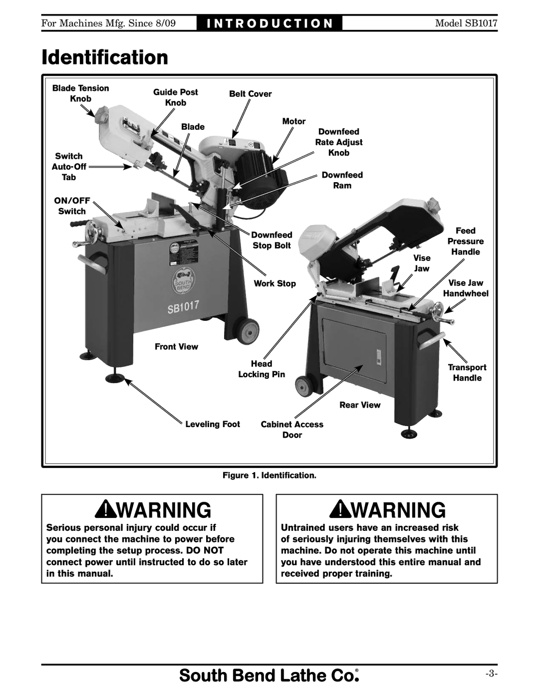 Southbend SB1017 owner manual Identification, On/Off 