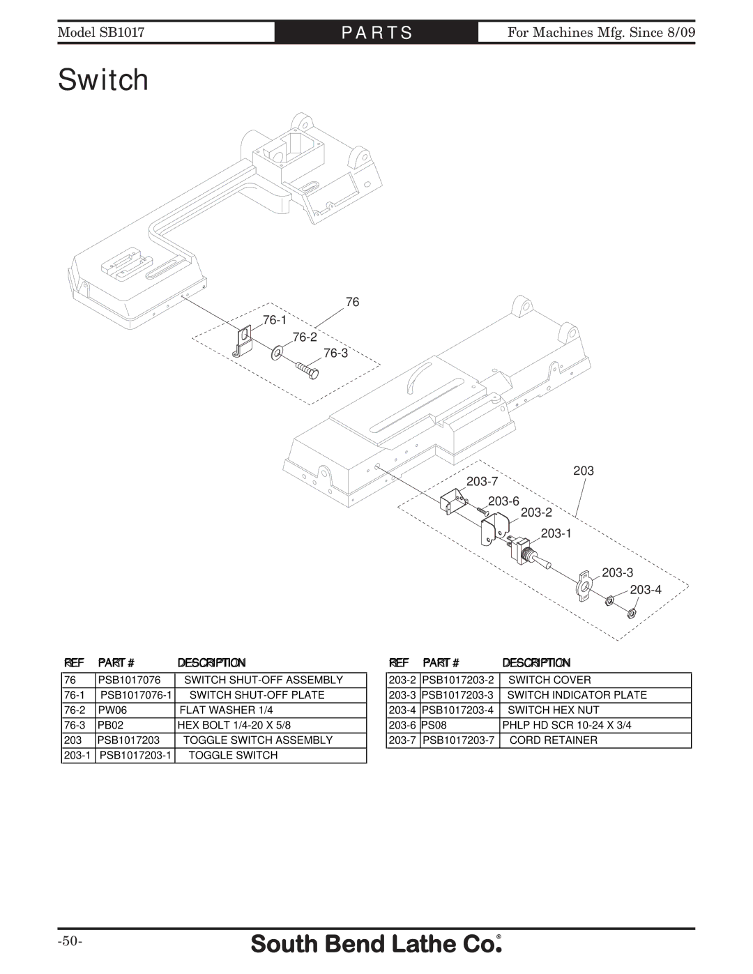 Southbend SB1017 owner manual Switch 