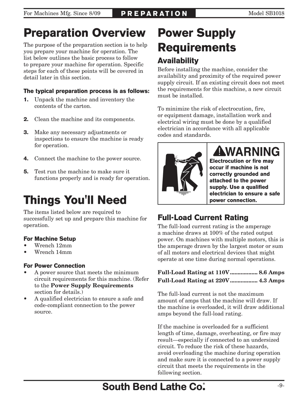 Southbend sb1018 owner manual Things Youll Need, Power Supply Requirements, Availability, Full-Load Current Rating 