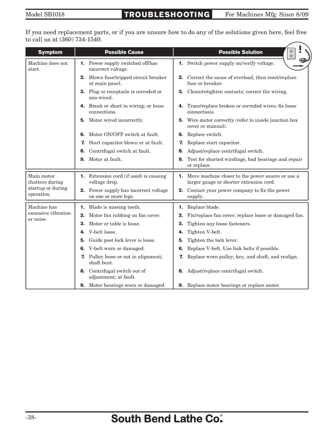 Southbend sb1018 owner manual Model SB1018TROUBLESHOOTI NG For Machines Mfg. Since 8/09 