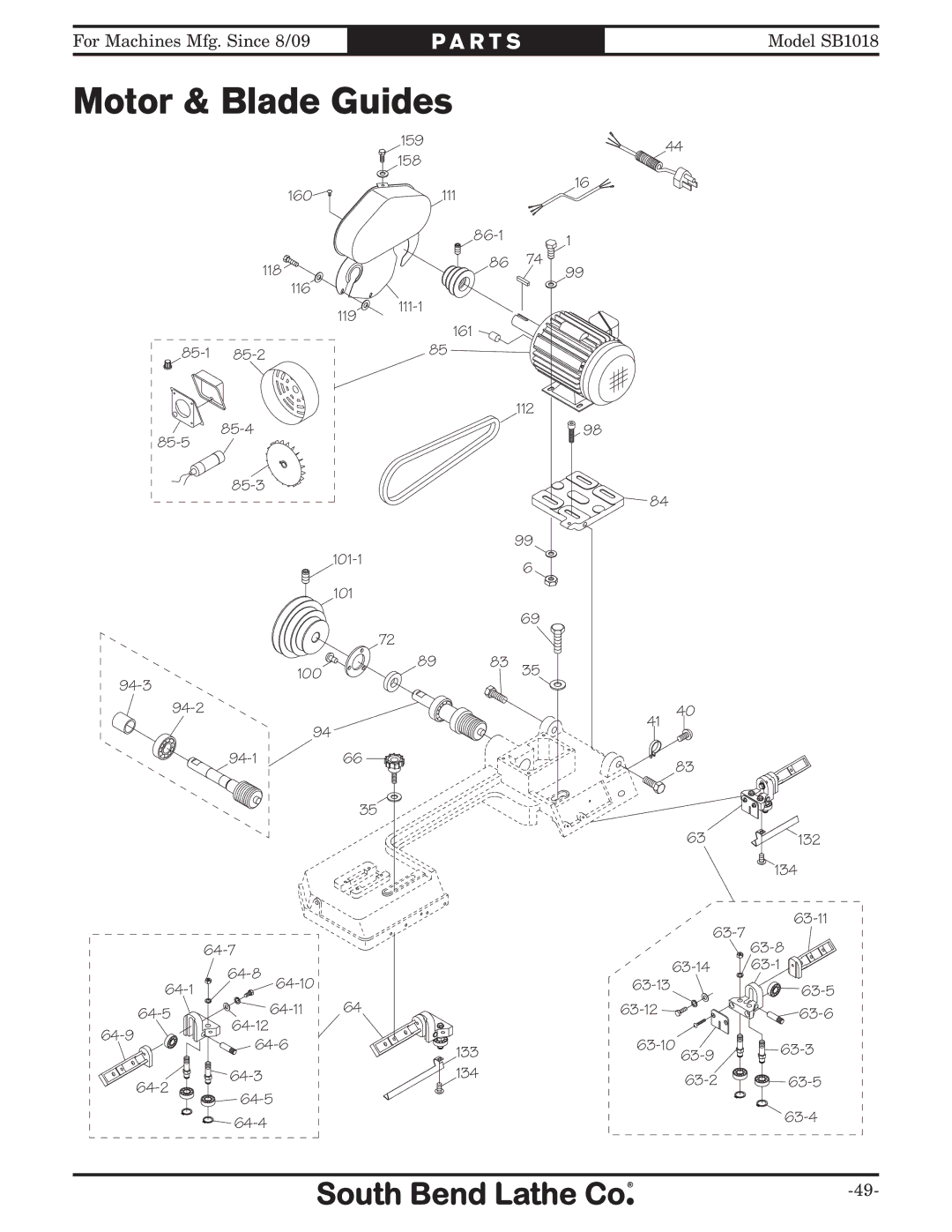 Southbend sb1018 owner manual Motor & Blade Guides 