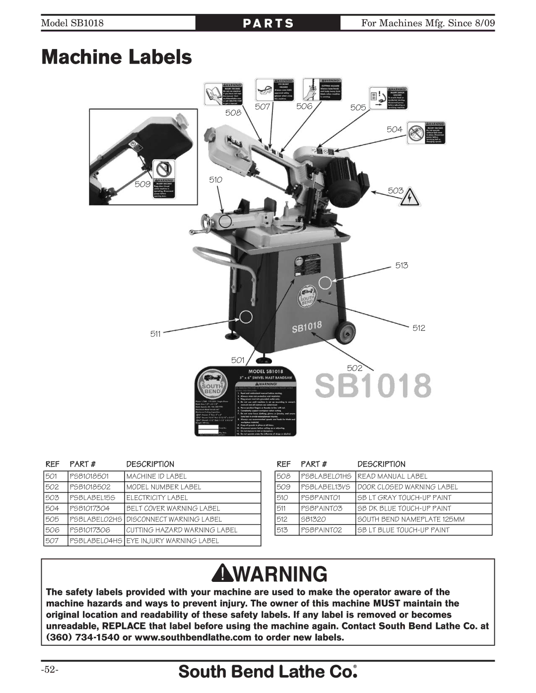 Southbend sb1018 owner manual Machine Labels, PSBLABEL15S Electricity Label 