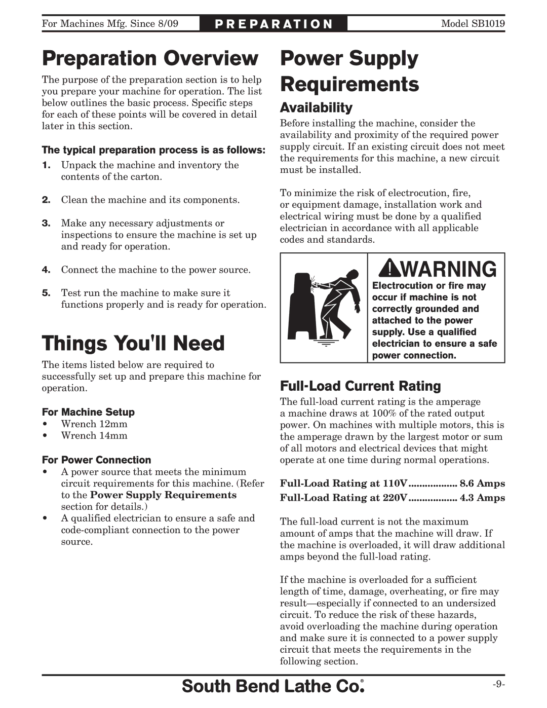 Southbend SB1019 owner manual Things Youll Need, Power Supply Requirements, Availability, Full-Load Current Rating 