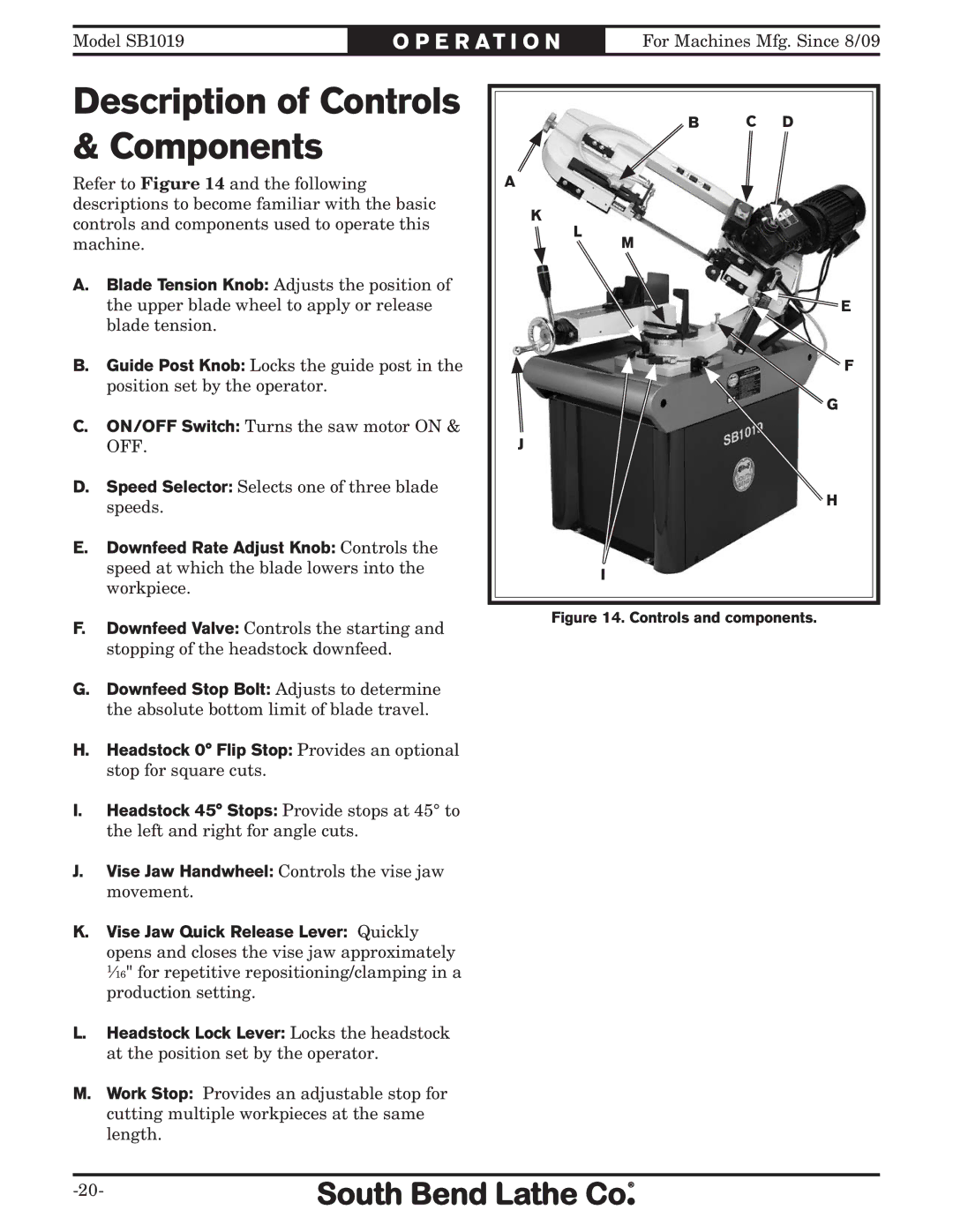 Southbend SB1019 owner manual Description of Controls & Components 