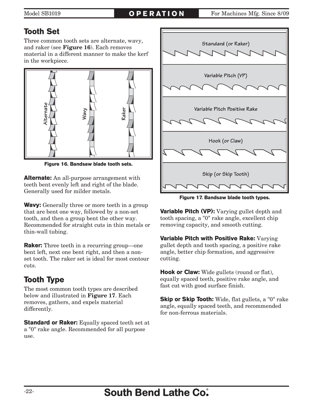 Southbend SB1019 owner manual Tooth Set, Tooth Type 