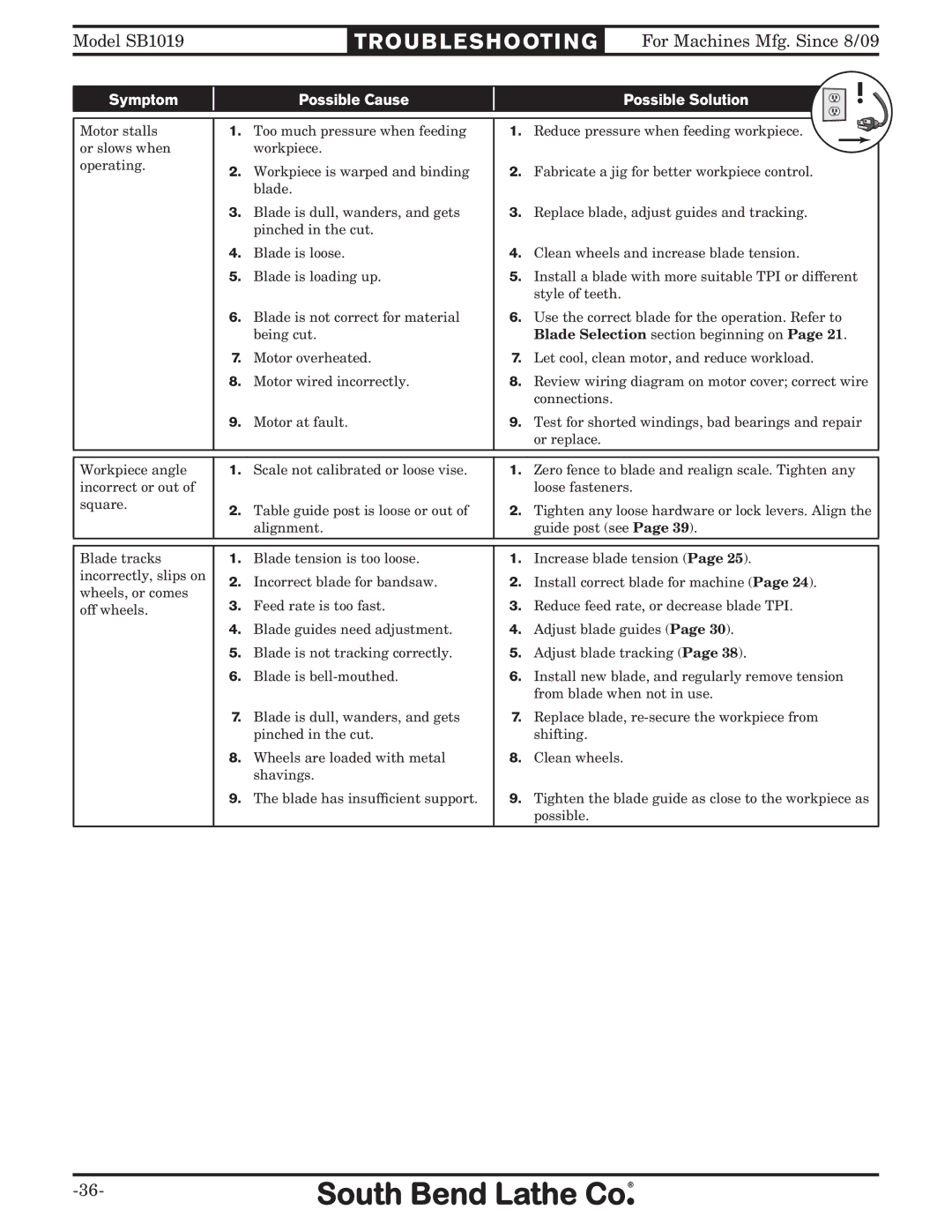 Southbend SB1019 owner manual Blade Selection section beginning on 