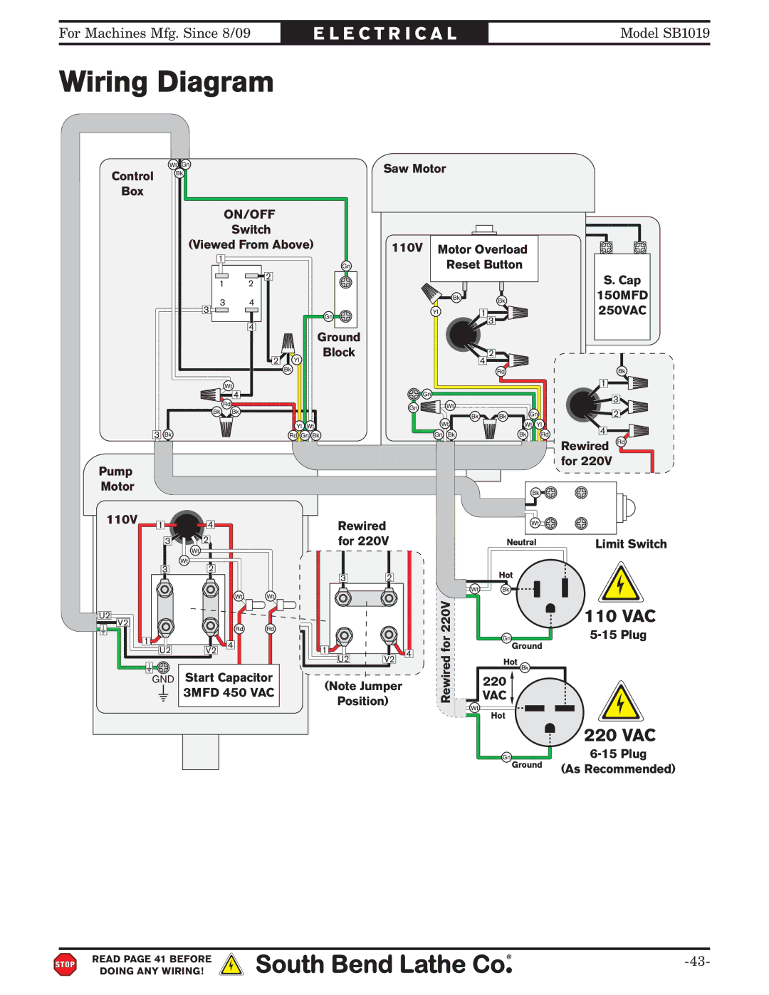 Southbend SB1019 owner manual Wiring Diagram, 110 VAC 