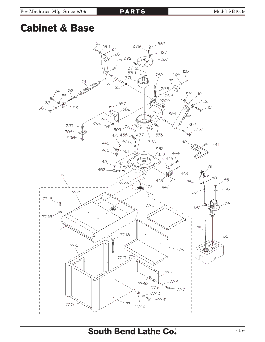 Southbend SB1019 owner manual Cabinet & Base 