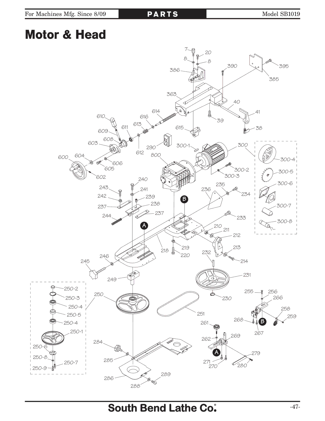 Southbend SB1019 owner manual Motor & Head 