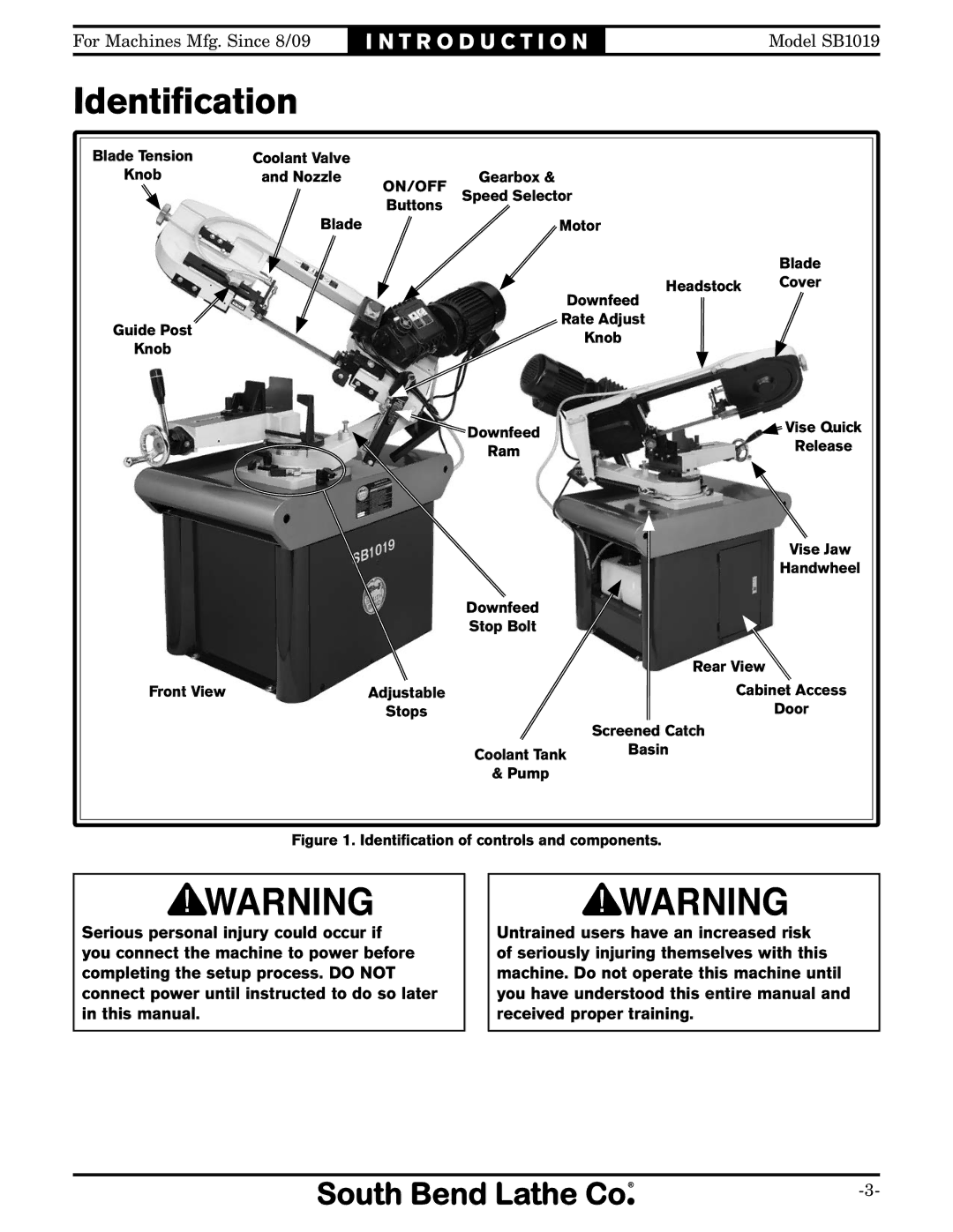 Southbend SB1019 owner manual Identification, On/Off 