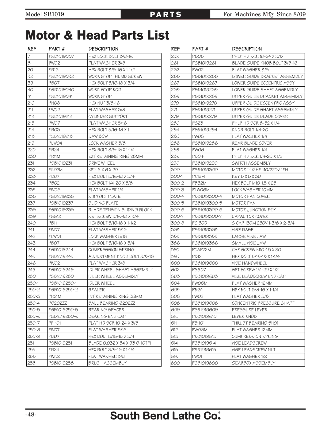 Southbend SB1019 owner manual Motor & Head Parts List 