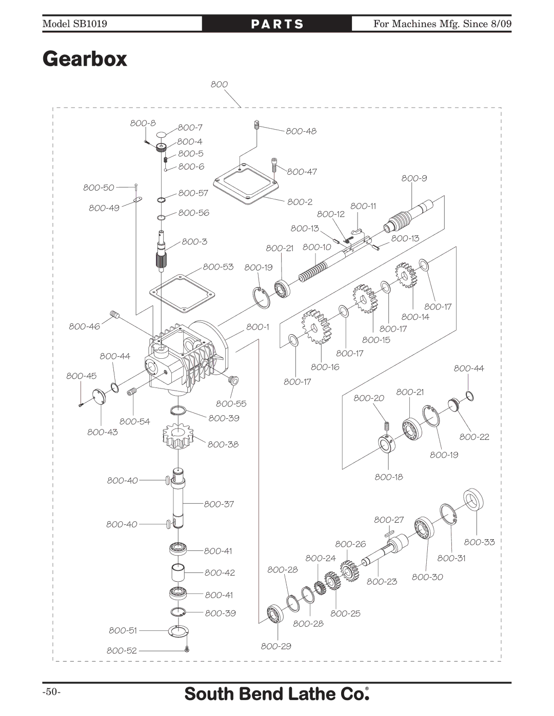 Southbend SB1019 owner manual Gearbox 