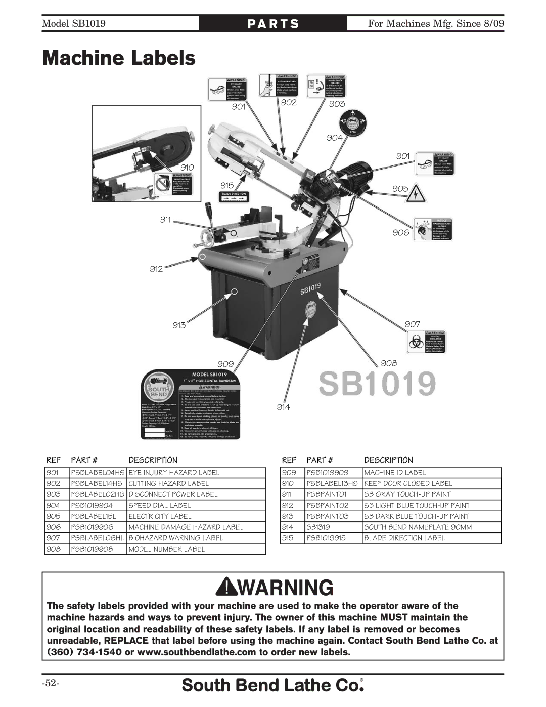 Southbend SB1019 owner manual Machine Labels 