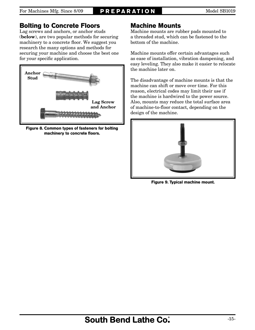 Southbend SB1019 Bolting to Concrete Floors, Machine Mounts, P R E P A R A T I O N, Common types of fasteners for bolting 