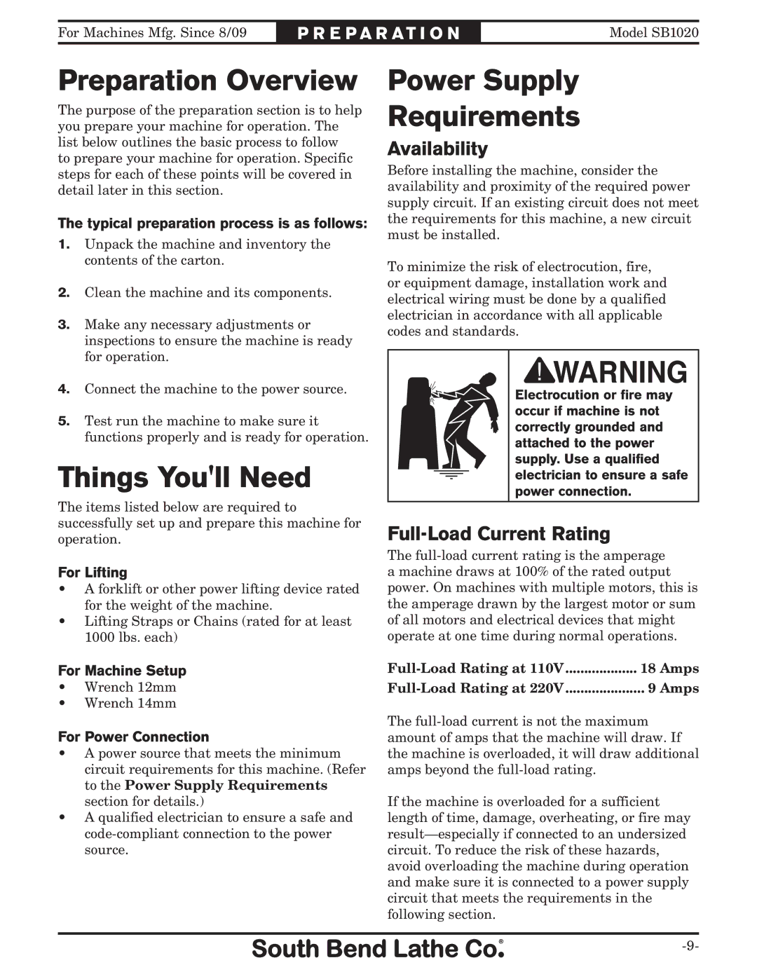 Southbend SB1020 Reparation Overview, Things Youll Need, Power Supply Requirements, Availability, Full-Load Current Rating 