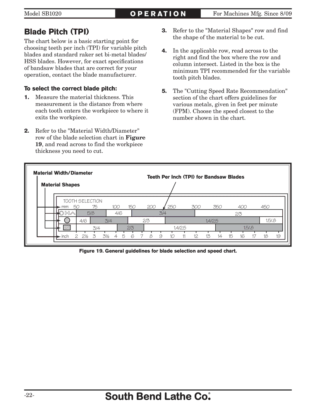 Southbend SB1020 owner manual Blade Pitch TPI, To select the correct blade pitch 