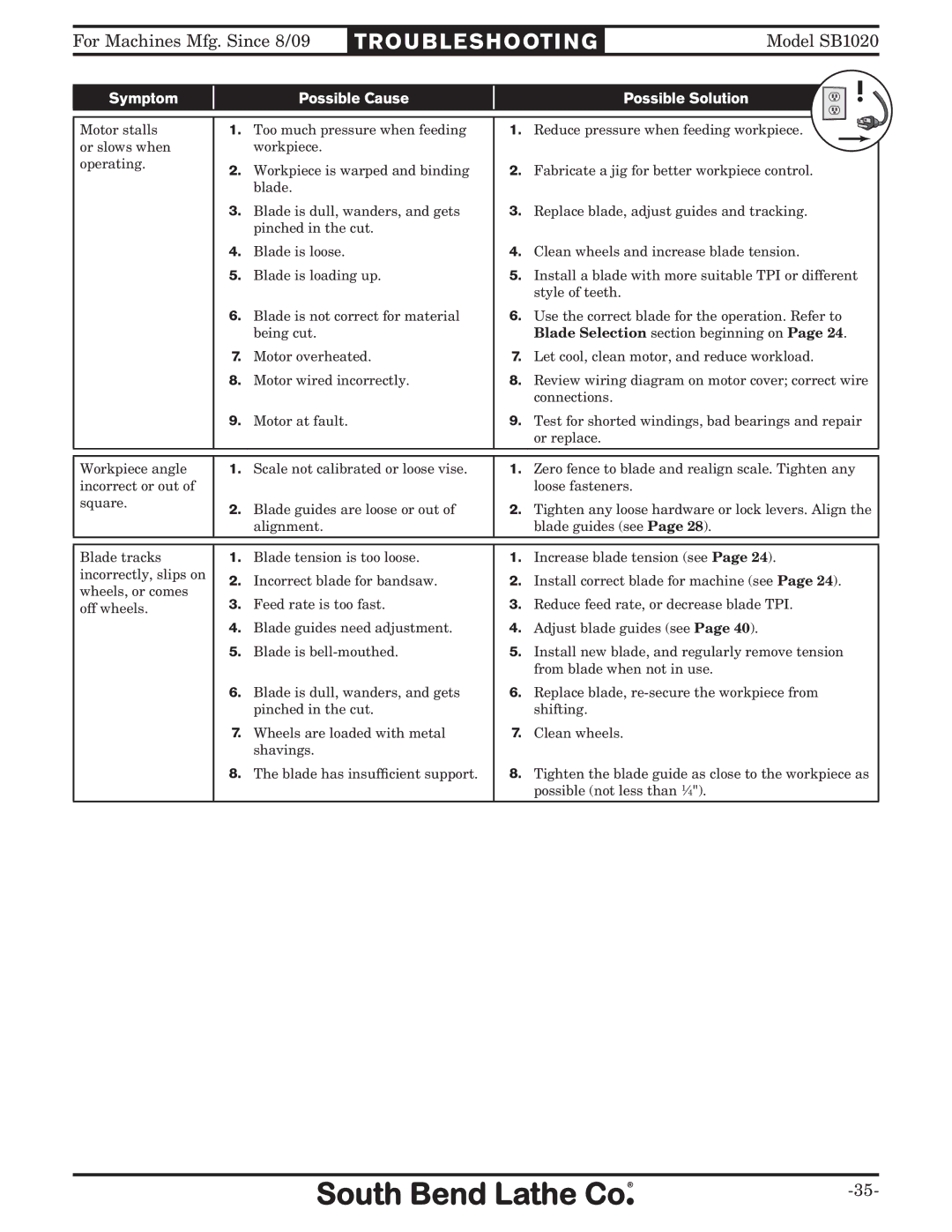 Southbend SB1020 owner manual Blade Selection section beginning on 