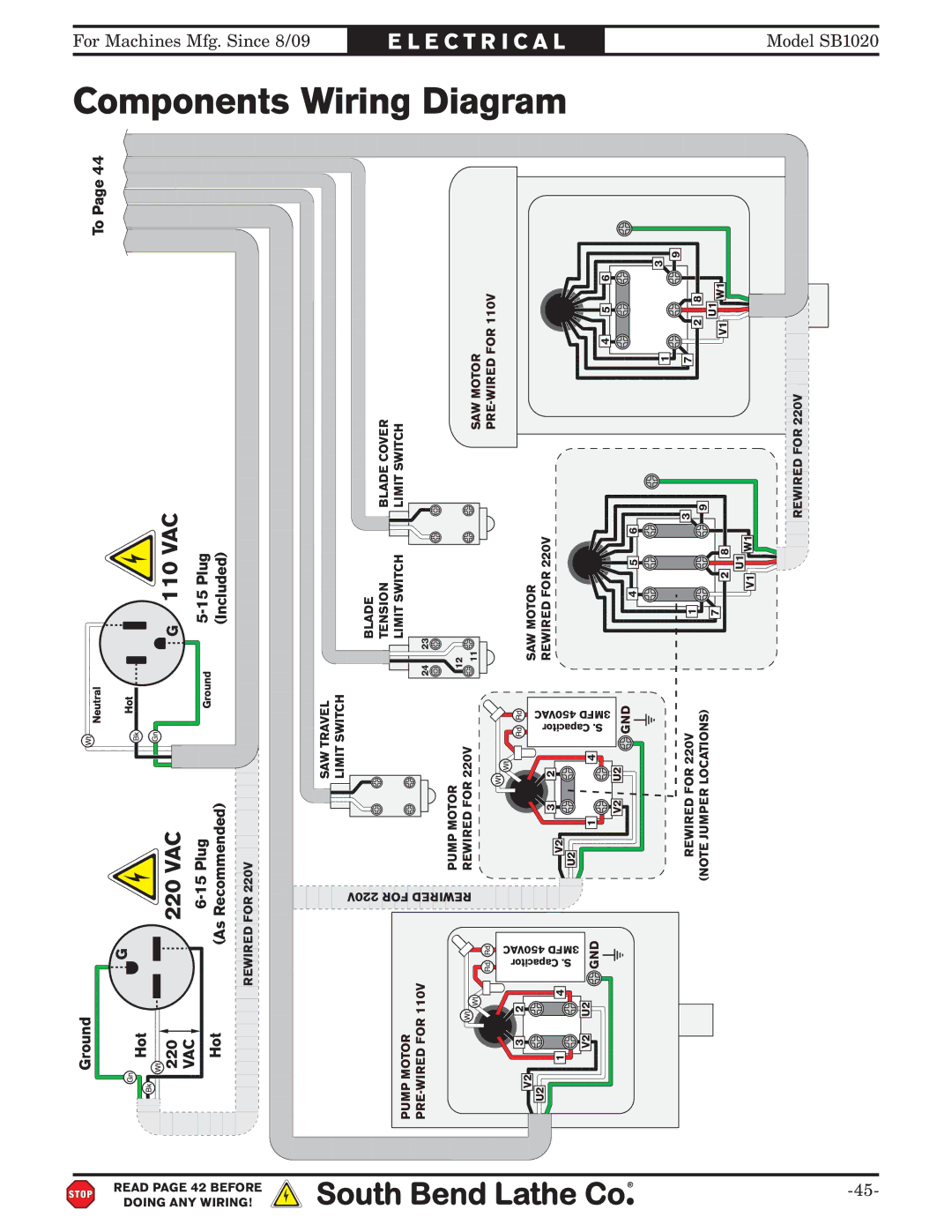 Southbend SB1020 owner manual ComponentsWiringWiring Diagram, G110 VAC 