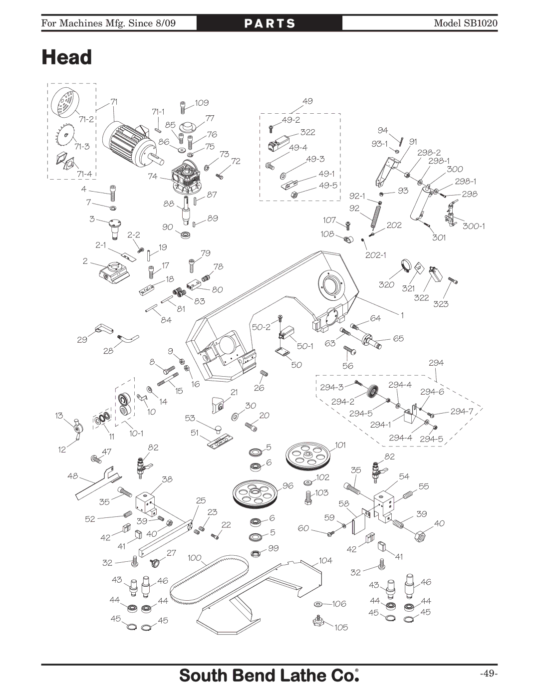 Southbend SB1020 owner manual Head 