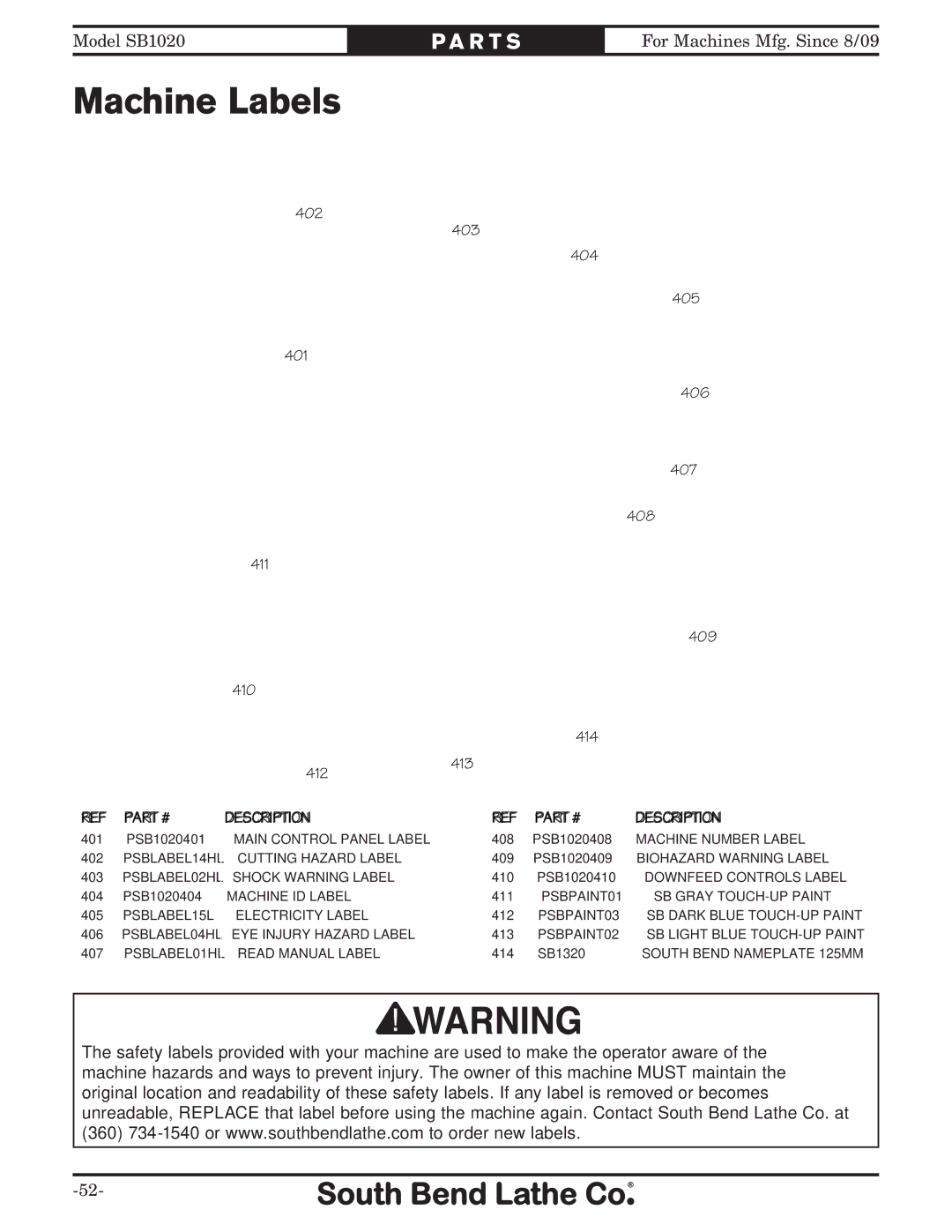 Southbend SB1020 owner manual Machine Labels 