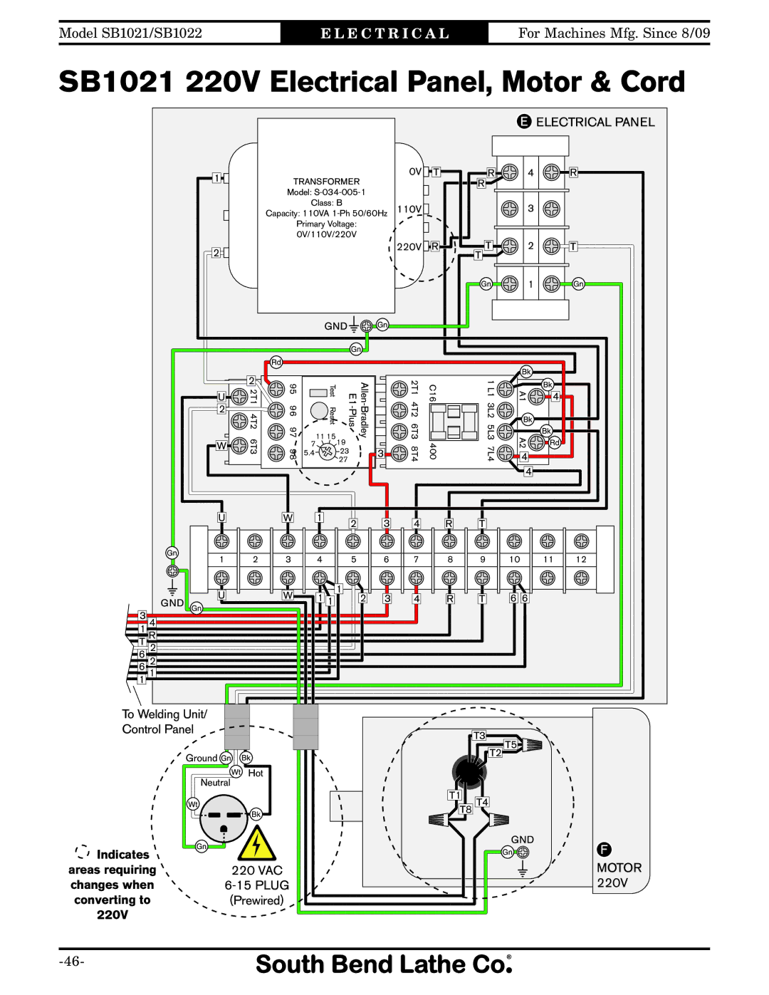 Southbend SB1022 manual SB1021 220V Electrical Panel, Motor & Cord 